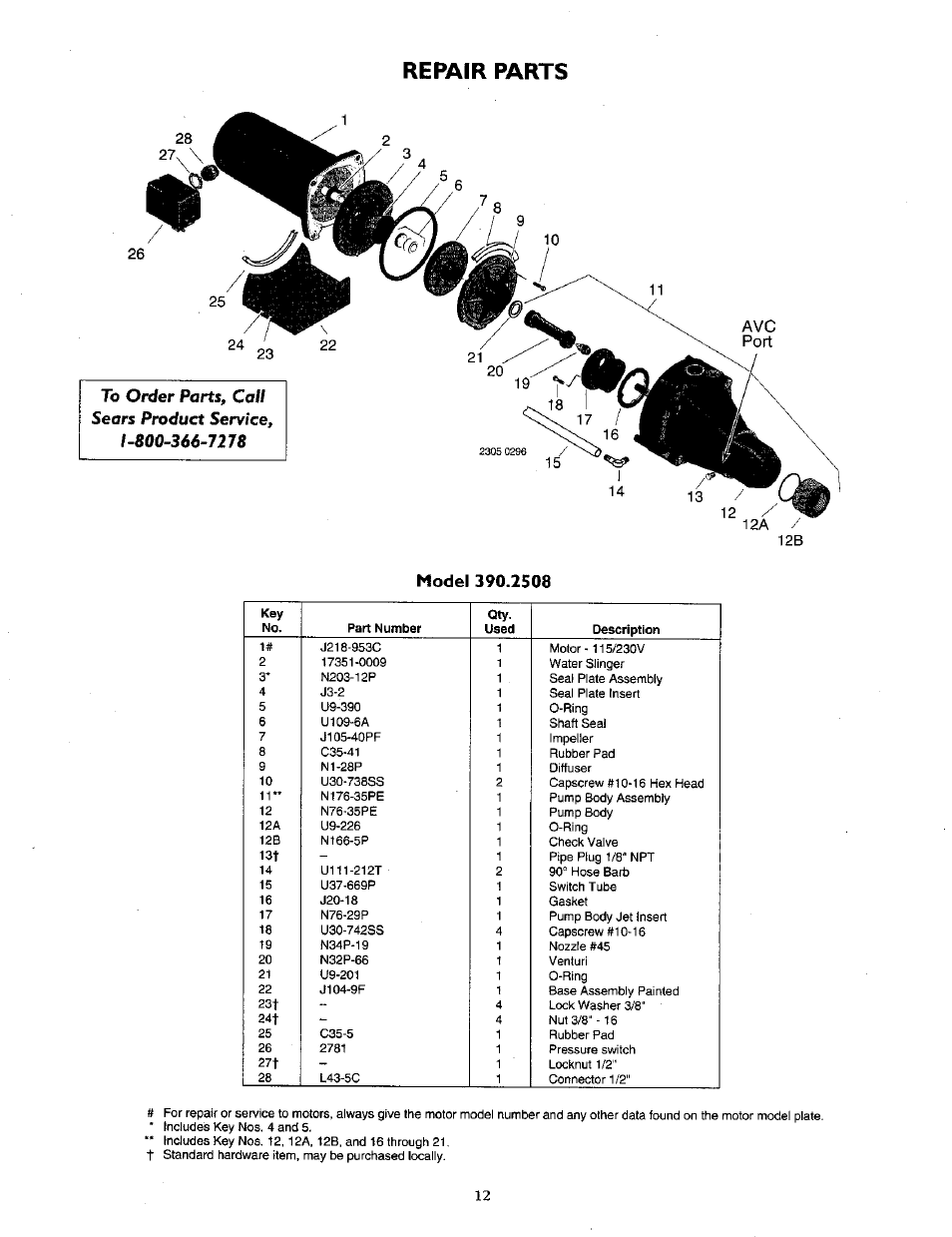 Repair parts | Sears 390.2508 User Manual | Page 12 / 16
