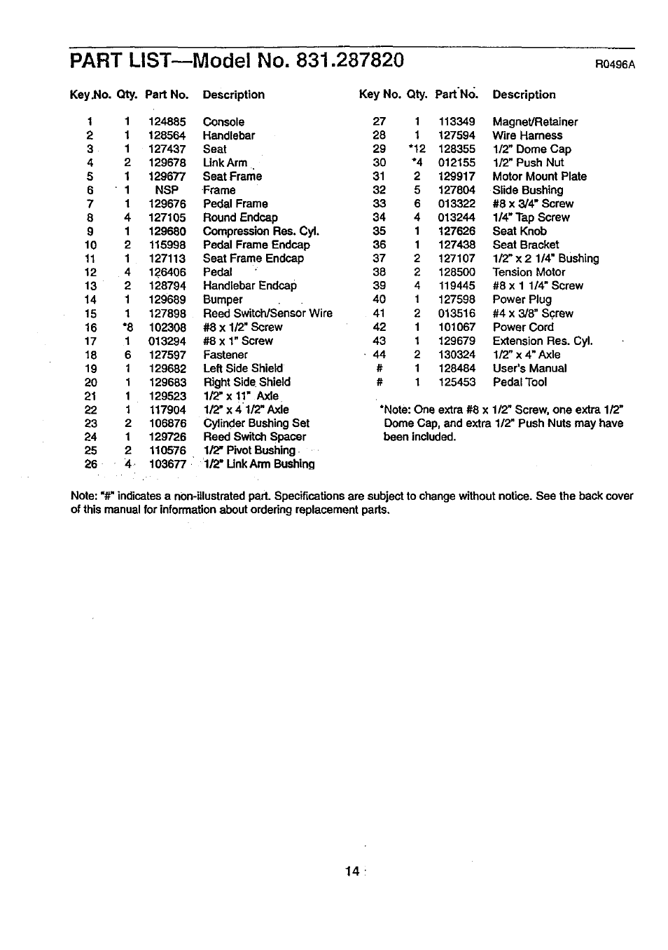 Part list—modei no. 831.287820 | Sears 831.28782 User Manual | Page 14 / 16