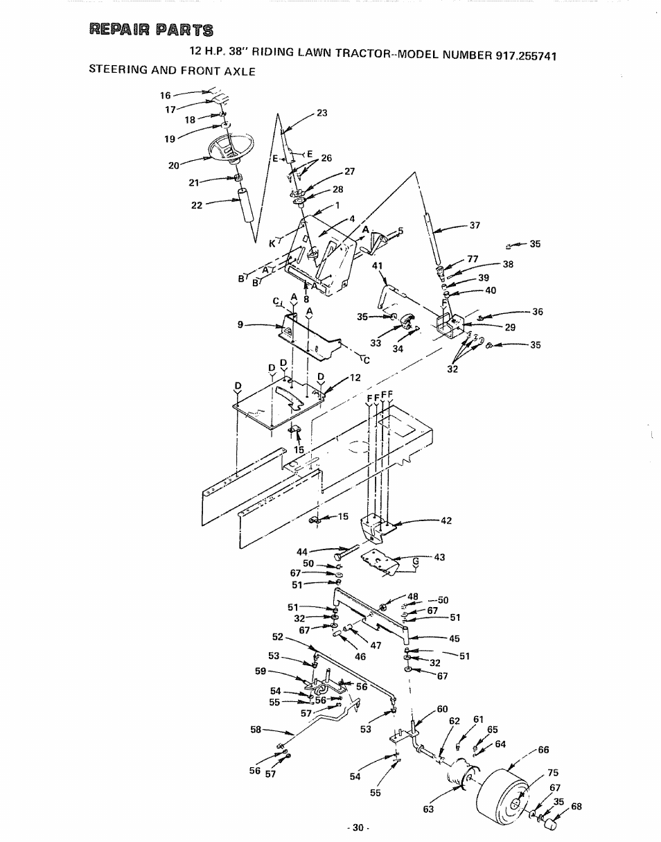 Rerair parts | Sears 917.255741 User Manual | Page 30 / 44
