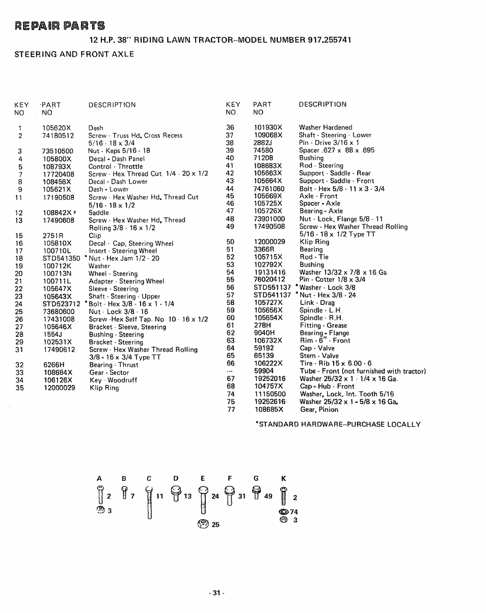 Mpmm, Parts | Sears 917.255741 User Manual | Page 31 / 44