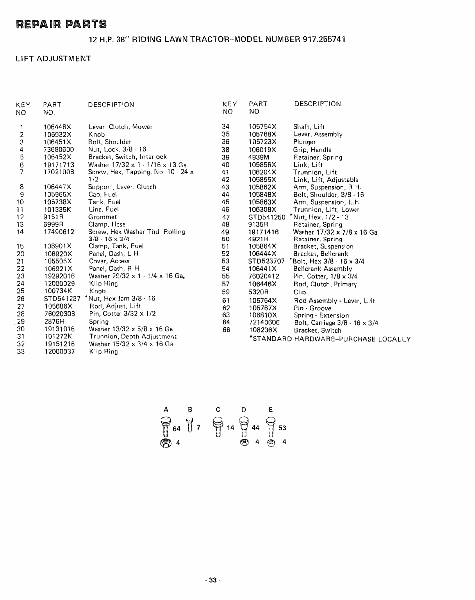 Ripair parts | Sears 917.255741 User Manual | Page 33 / 44
