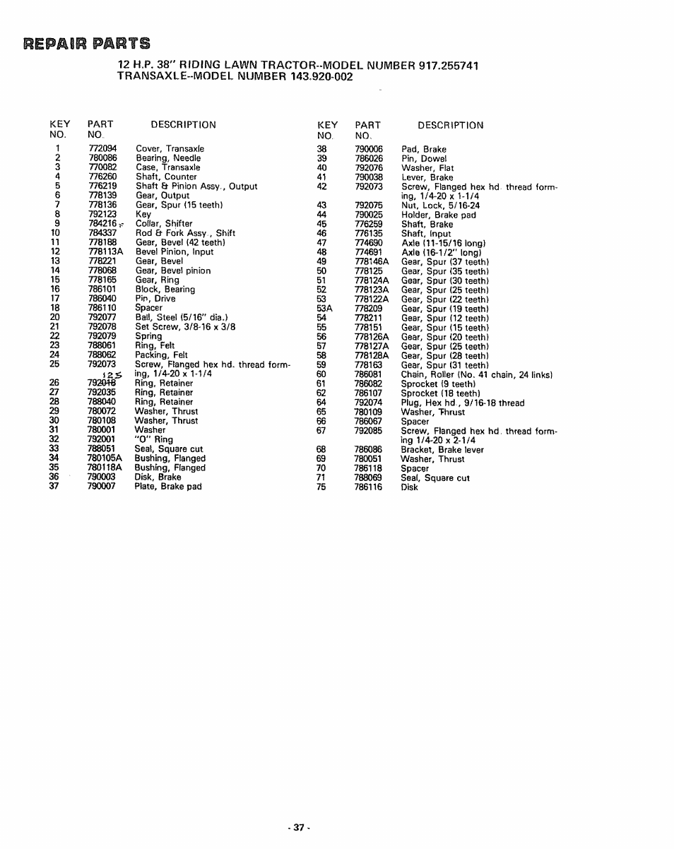 Repair parts | Sears 917.255741 User Manual | Page 37 / 44