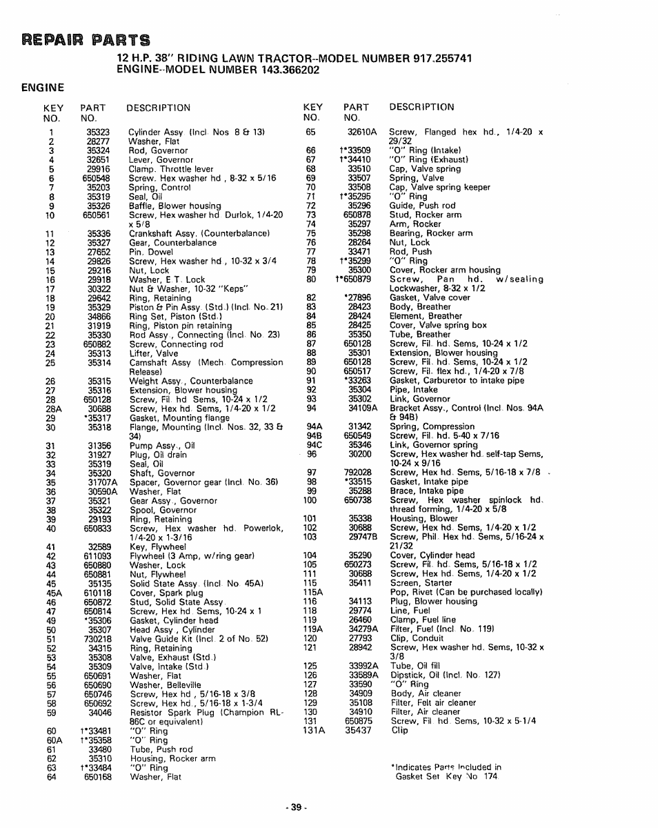 Engine, Repair par | Sears 917.255741 User Manual | Page 39 / 44
