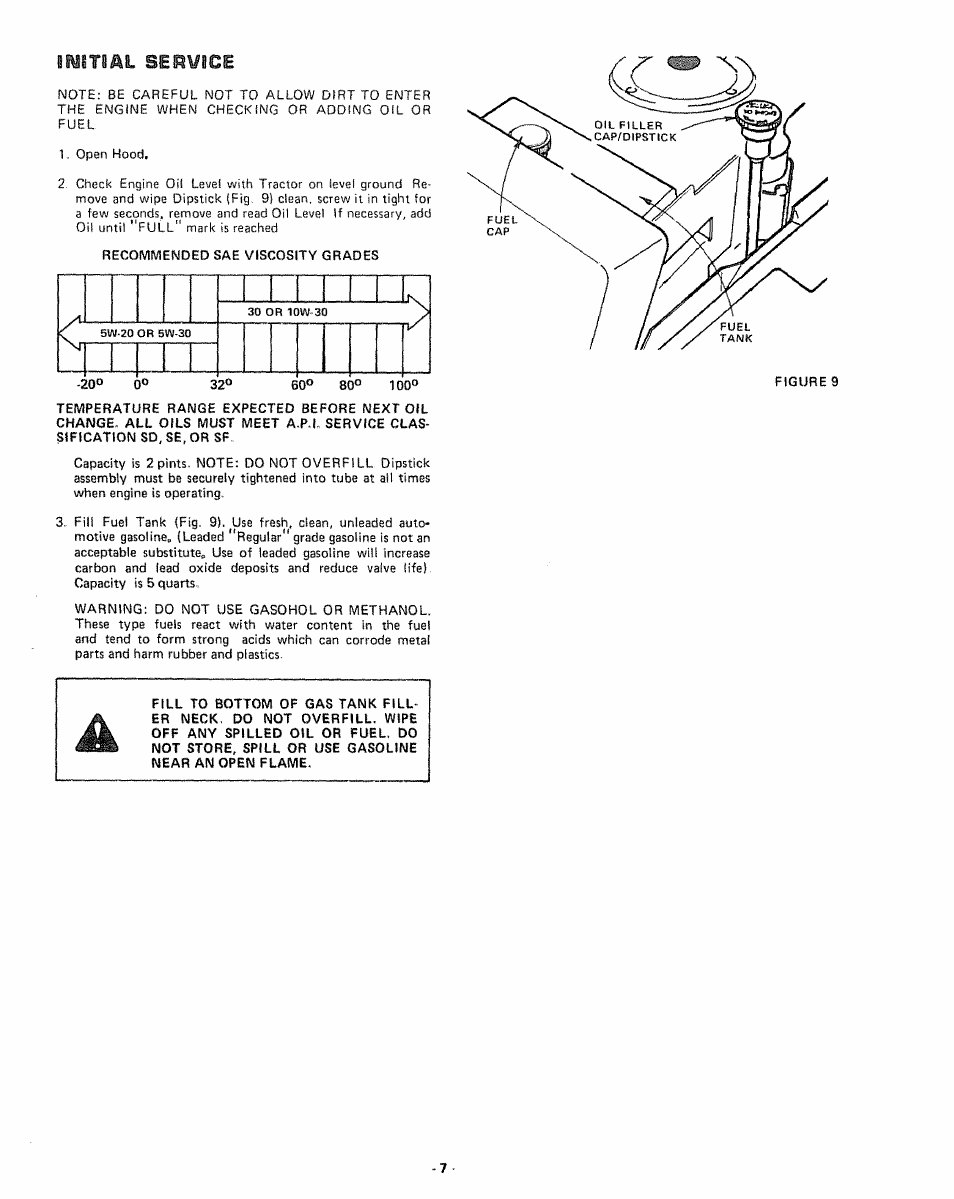 Imiti^l service | Sears 917.255741 User Manual | Page 7 / 44