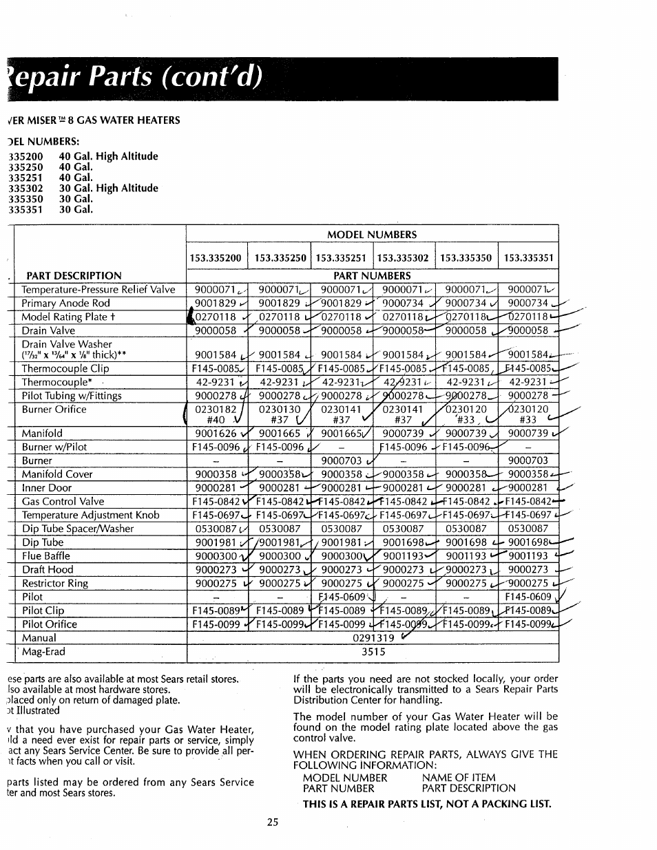 Epair parts (convd) | Sears 153.33535 User Manual | Page 25 / 32