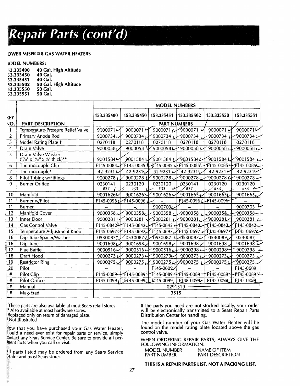 Part numbers, Repair parts (cont'd) | Sears 153.33535 User Manual | Page 27 / 32