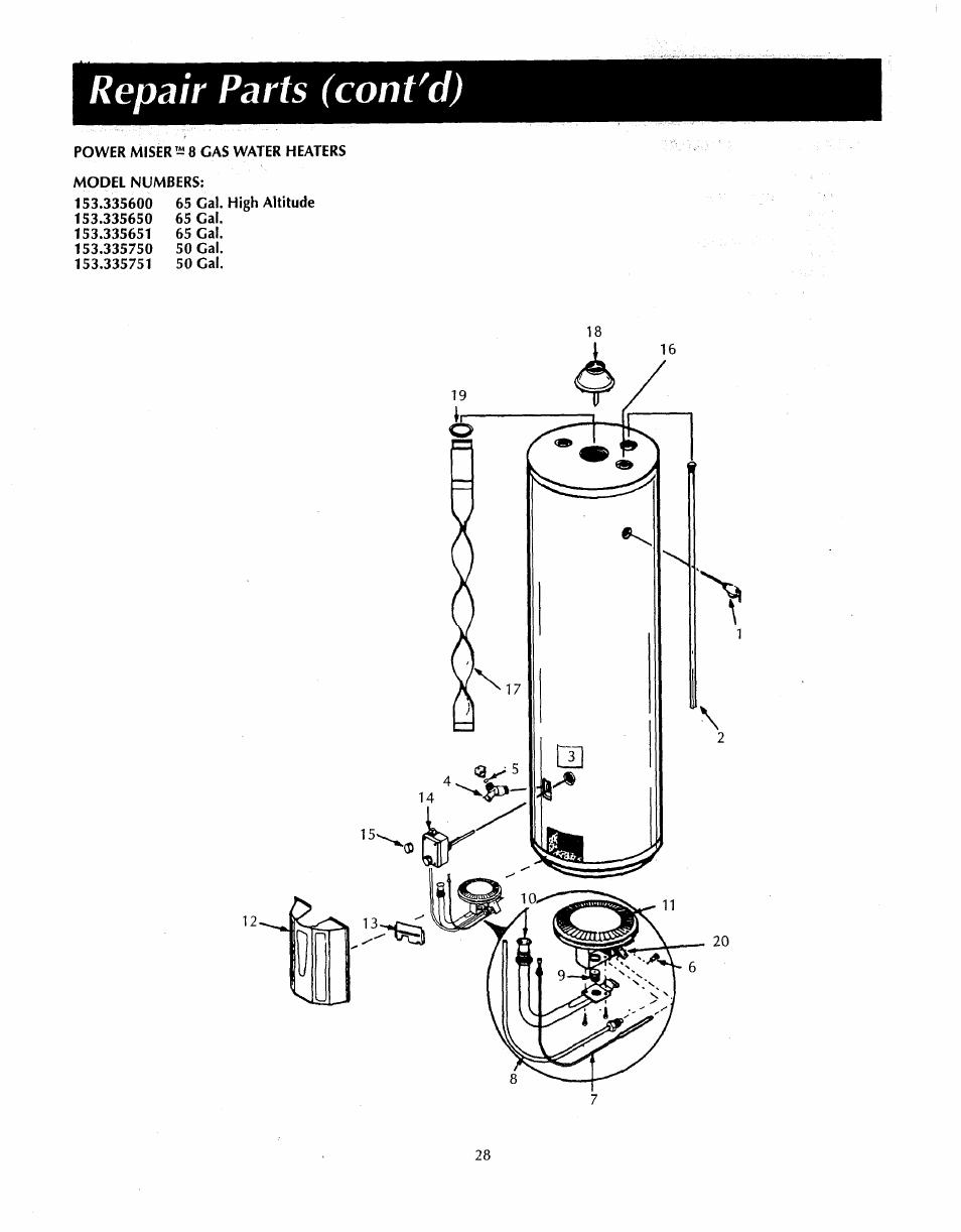 Repair parts (cont'd) | Sears 153.33535 User Manual | Page 28 / 32