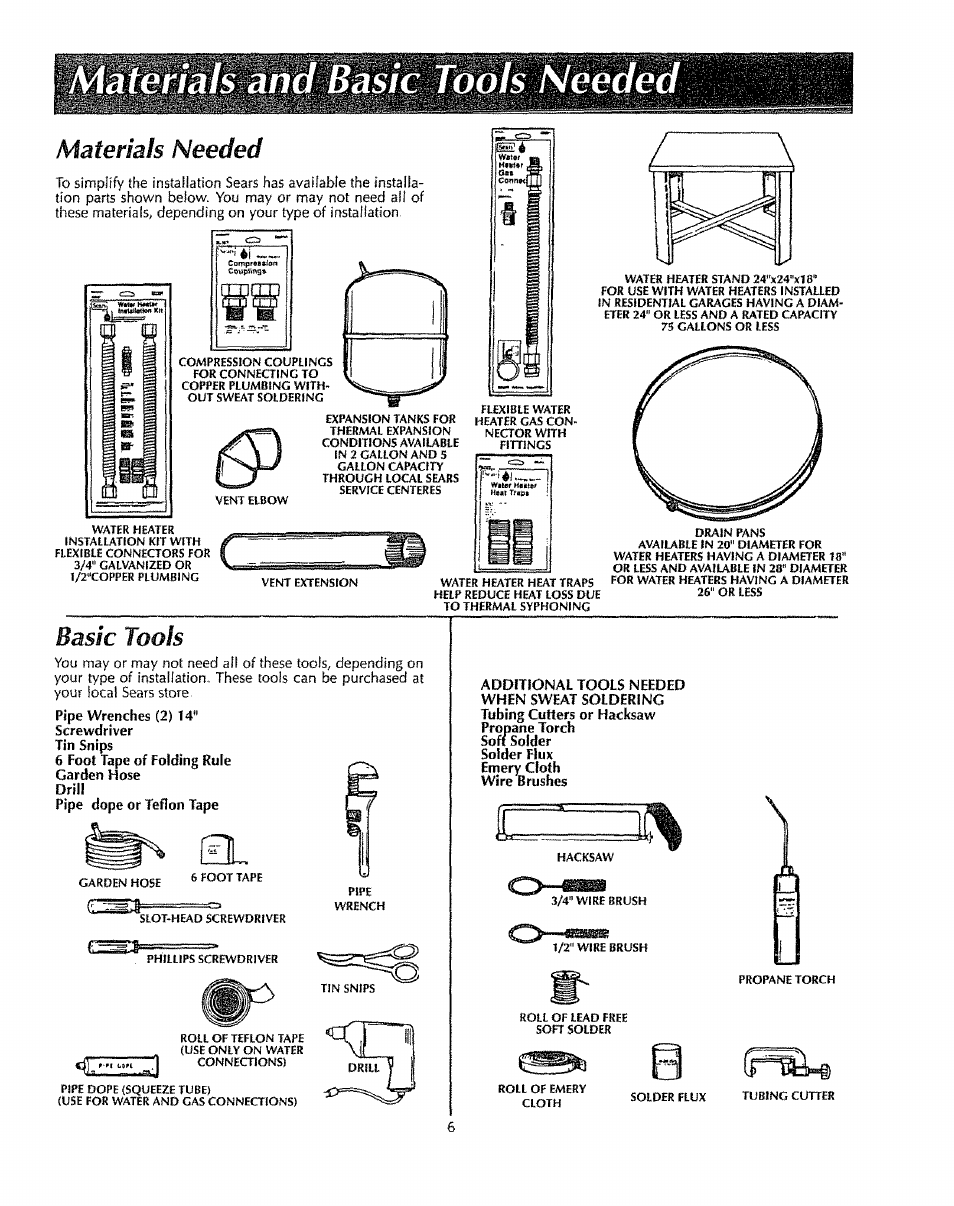 Materials and basic tools needed, Materials needed, Basic tools | Sears 153333531 User Manual | Page 6 / 28