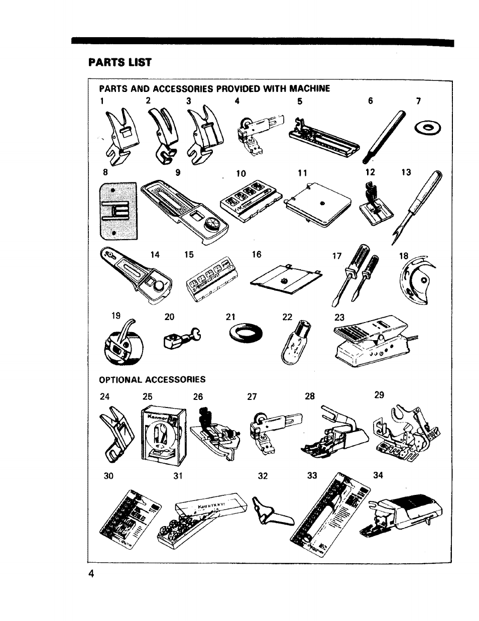 Parts list, Parts list - 5 | Sears 1345 User Manual | Page 5 / 50