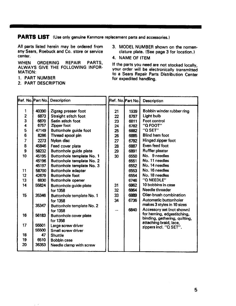 Parts list | Sears 1345 User Manual | Page 6 / 50