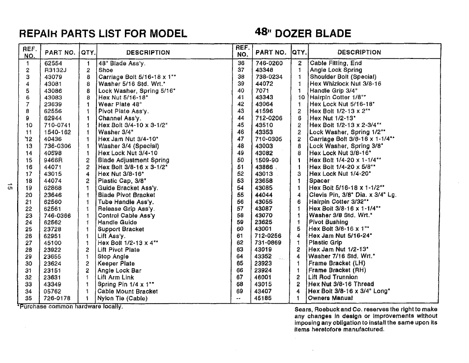 Repaih parts list for model 48, Dozer, Blade | Sears 486.24412 User Manual | Page 15 / 16