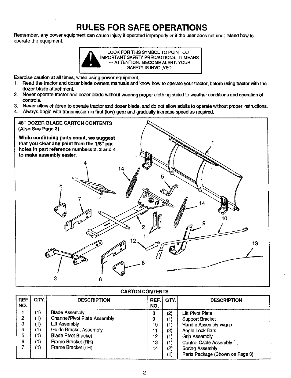Rules for safe operations | Sears 486.24412 User Manual | Page 2 / 16
