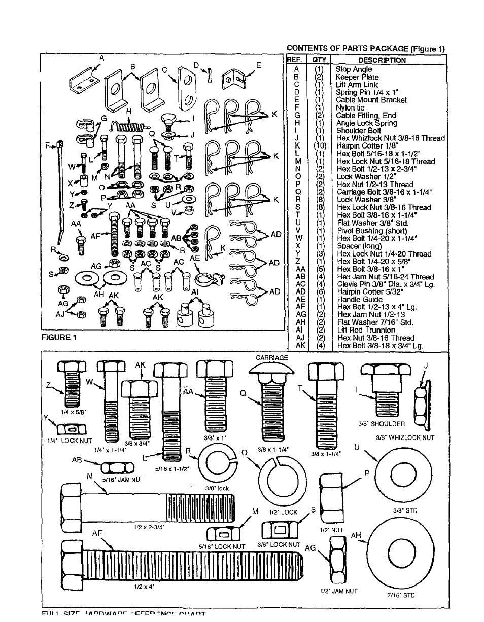 Sears 486.24412 User Manual | Page 3 / 16