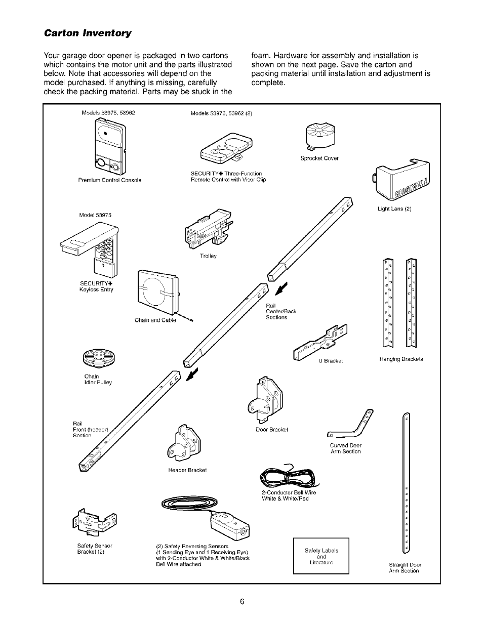 Sears 139.53975SRT1 User Manual | Page 6 / 76