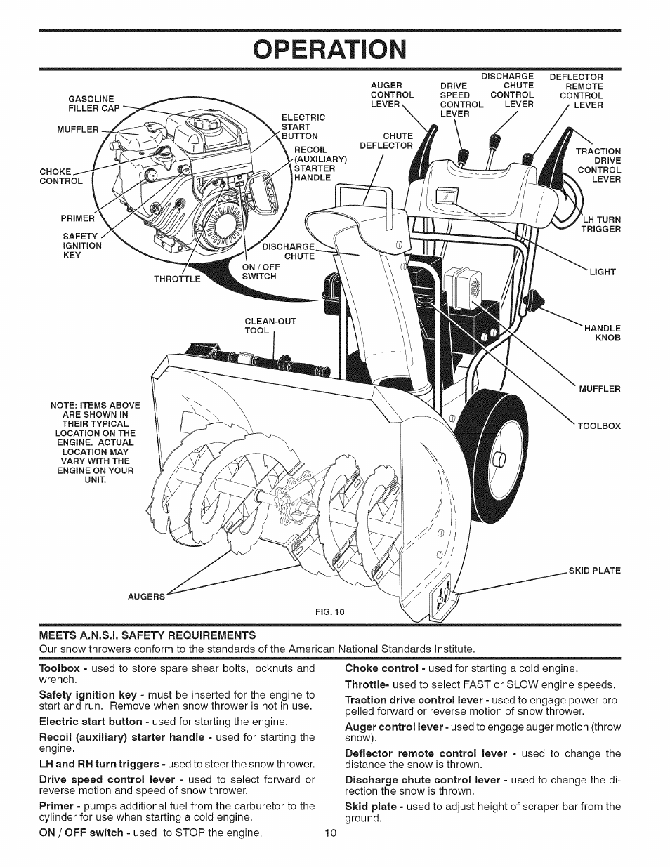 Operation | Sears 944.529571 User Manual | Page 10 / 48