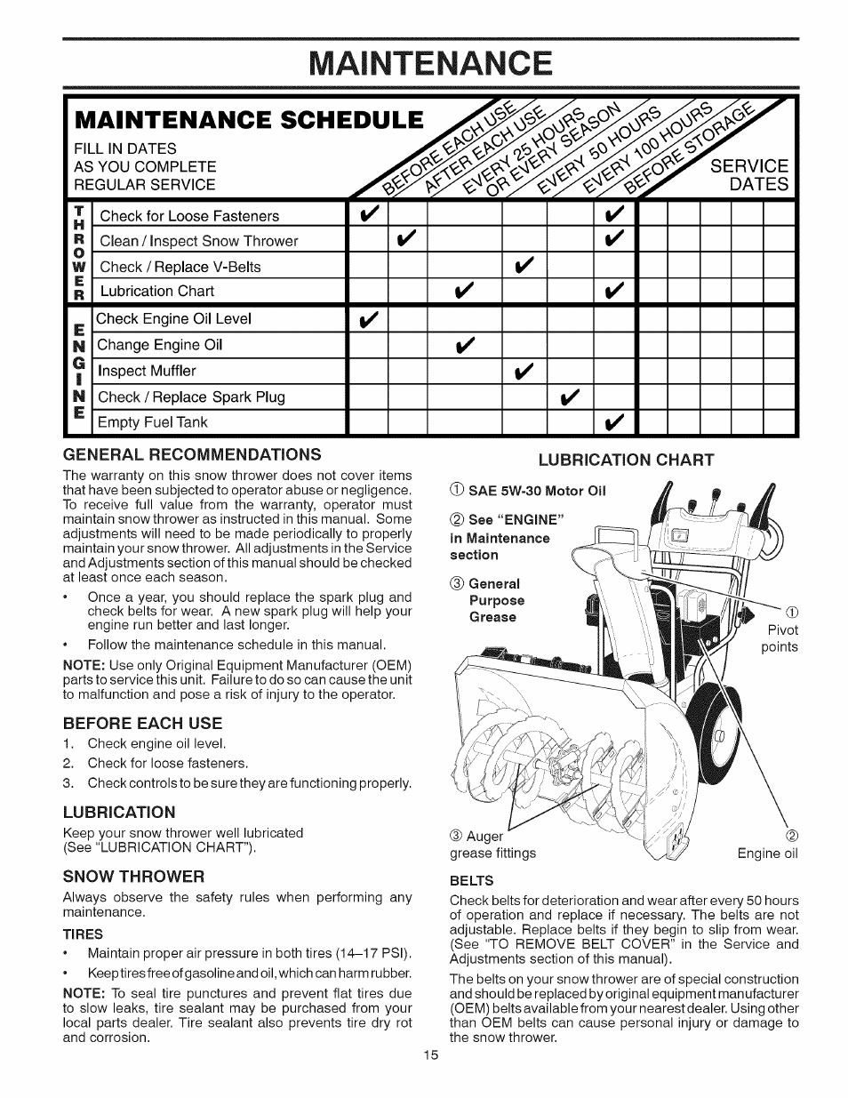 Maintenance, Maintenance -16, Maintenance schedule | Sears 944.529571 User Manual | Page 15 / 48