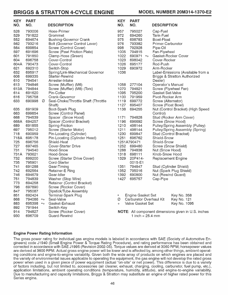 Briggs & stratton 4-cycle engine | Sears 944.529571 User Manual | Page 46 / 48