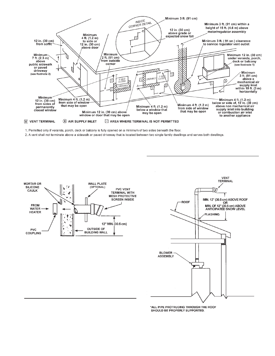 Sears 153.332040 User Manual | Page 19 / 32