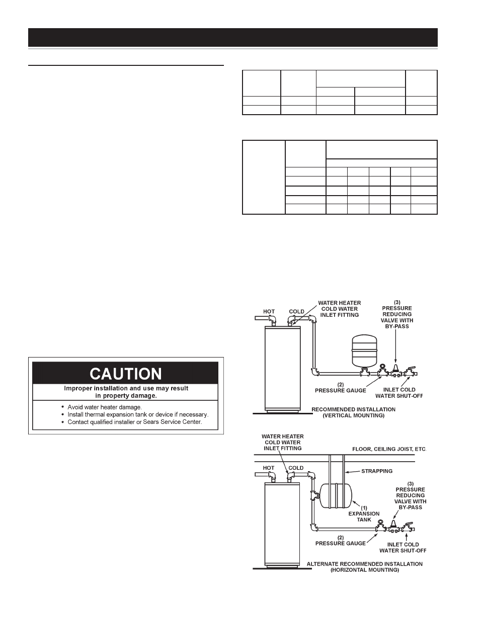 For your information | Sears 153.332040 User Manual | Page 24 / 32