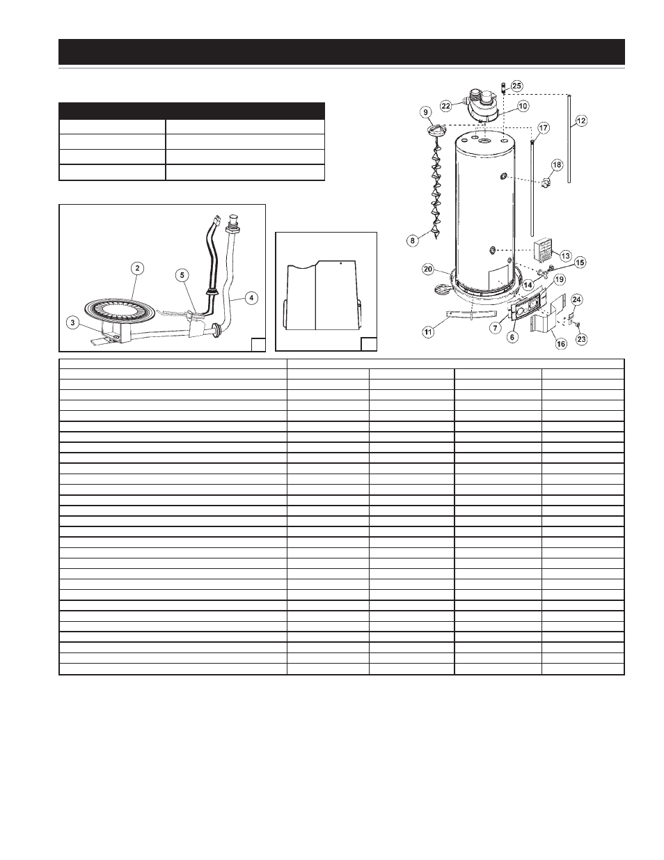 Repair parts list | Sears 153.332040 User Manual | Page 31 / 32