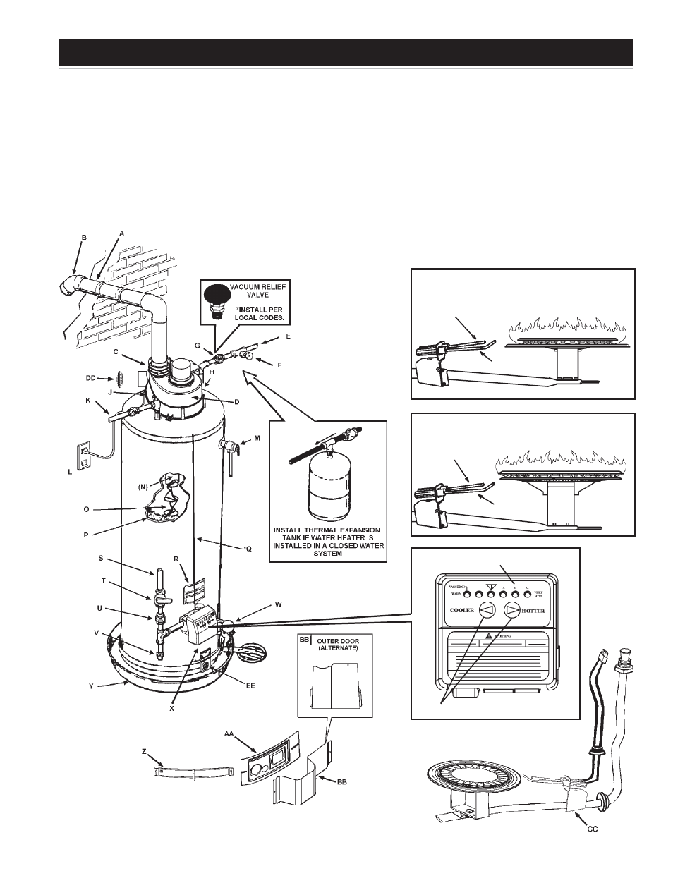 Typical installation, Get to know your water heater - gas models | Sears 153.332040 User Manual | Page 7 / 32