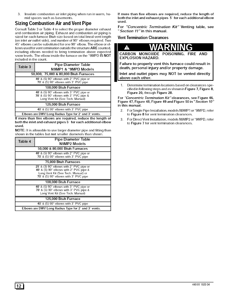 Sizing combustion air and vent pipe, Warning, Fп21 | Sears 9MPD125L20B1 User Manual | Page 12 / 63