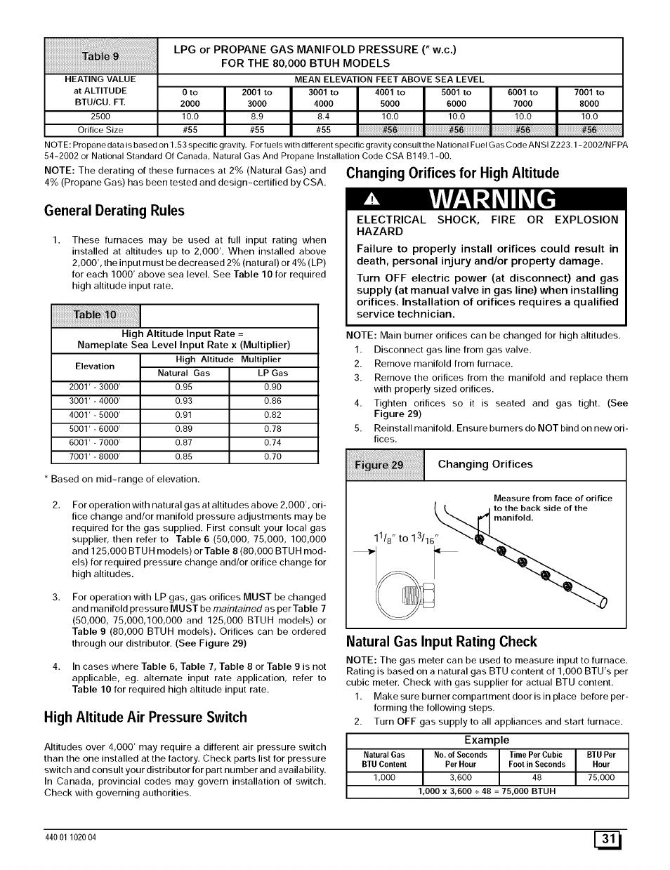 General derating rules, High altitude air pressure switch, Changing orifices for high altitude | Natural gas input rating check, Warning | Sears 9MPD125L20B1 User Manual | Page 31 / 63