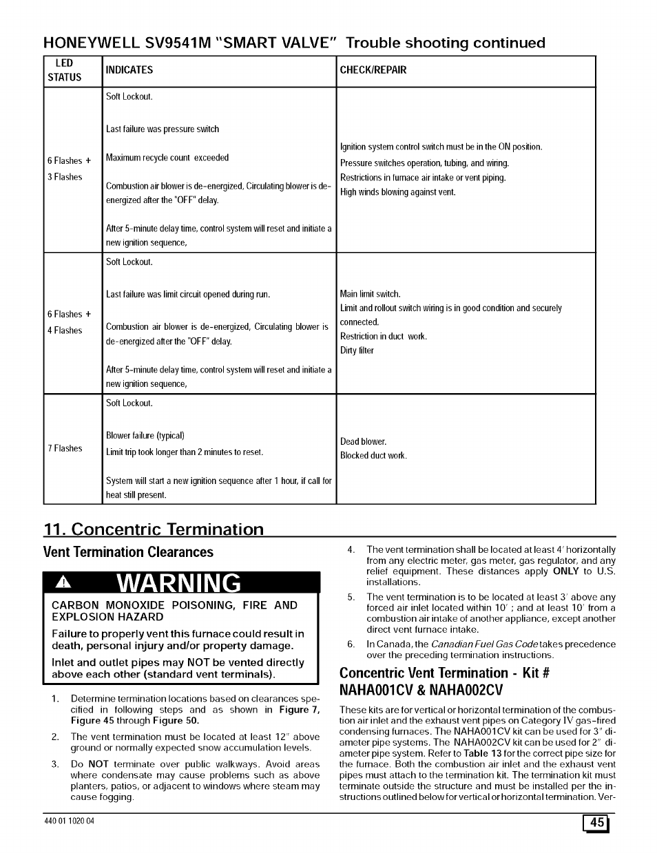 Status, Indicates, Check/repair | Concentric termination, Vent termination clearances, Concentric vent termination naha001cv & naha002cv, Concentric vent termination, Warning | Sears 9MPD125L20B1 User Manual | Page 45 / 63