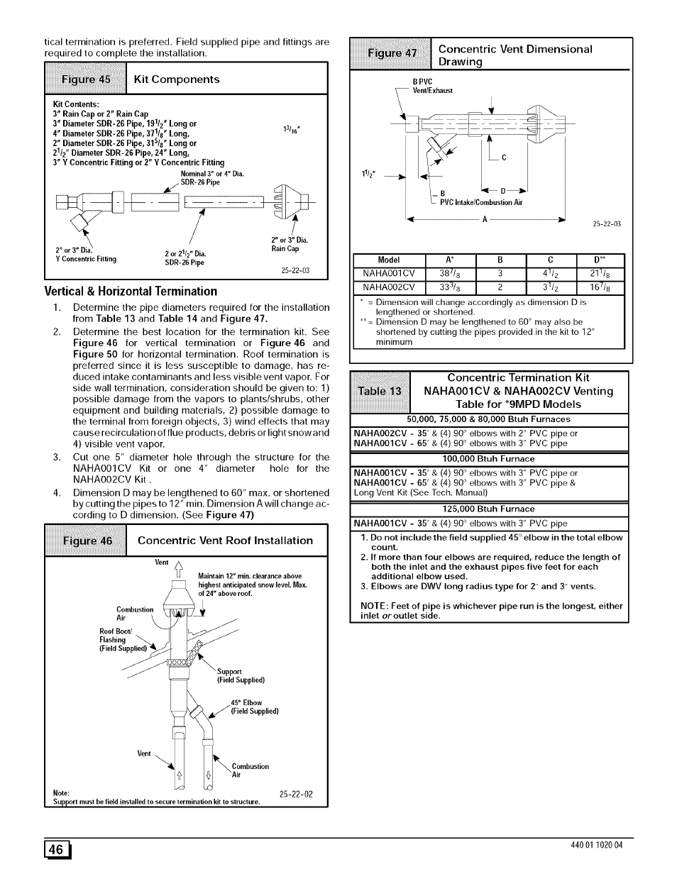 Figure 4s, Kit components, Figuro 47 | Concentric vent dimensional drawing | Sears 9MPD125L20B1 User Manual | Page 46 / 63