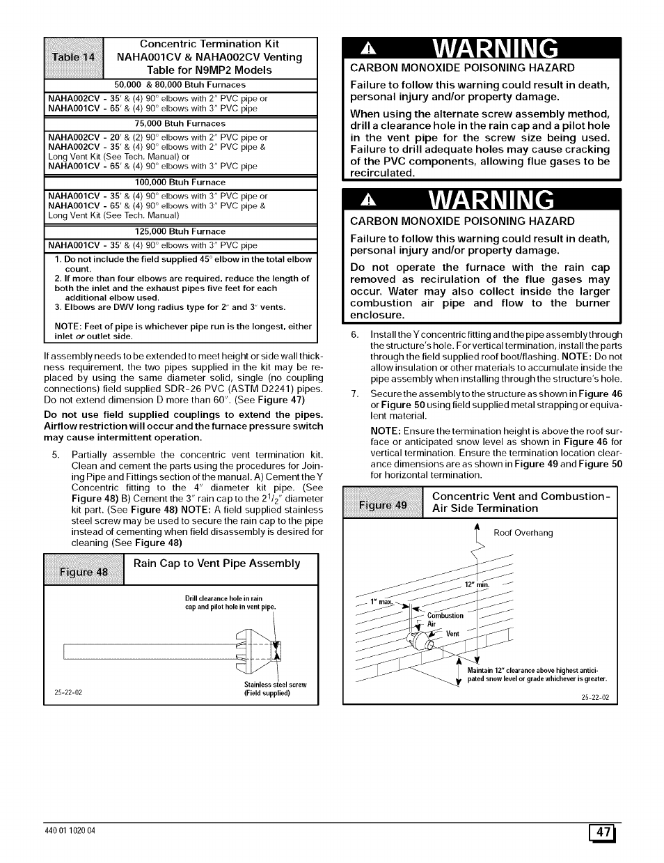 Warning | Sears 9MPD125L20B1 User Manual | Page 47 / 63