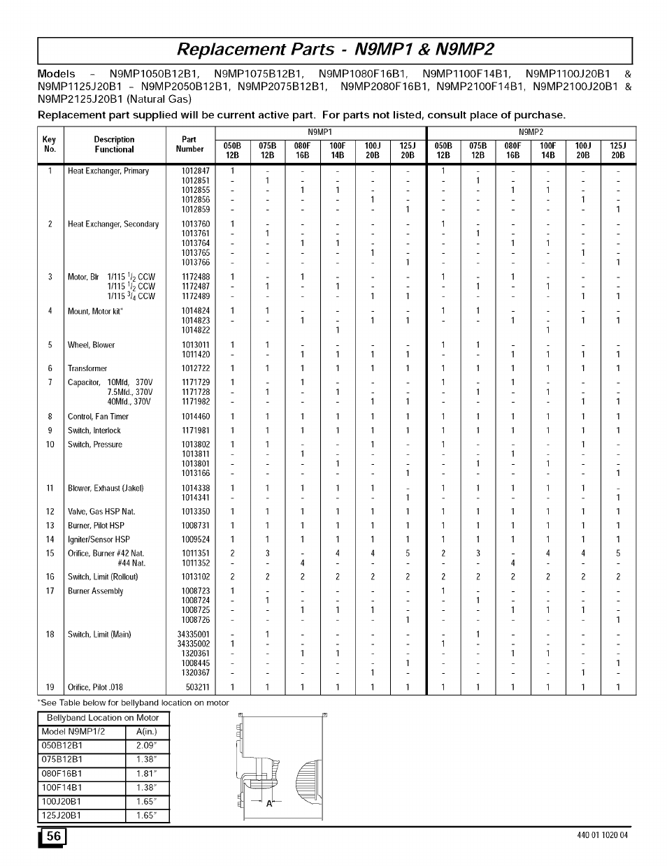 N9mp2125j20b1 (natural gas), Replacement parts - n9mp1 & n9mp2 | Sears 9MPD125L20B1 User Manual | Page 56 / 63