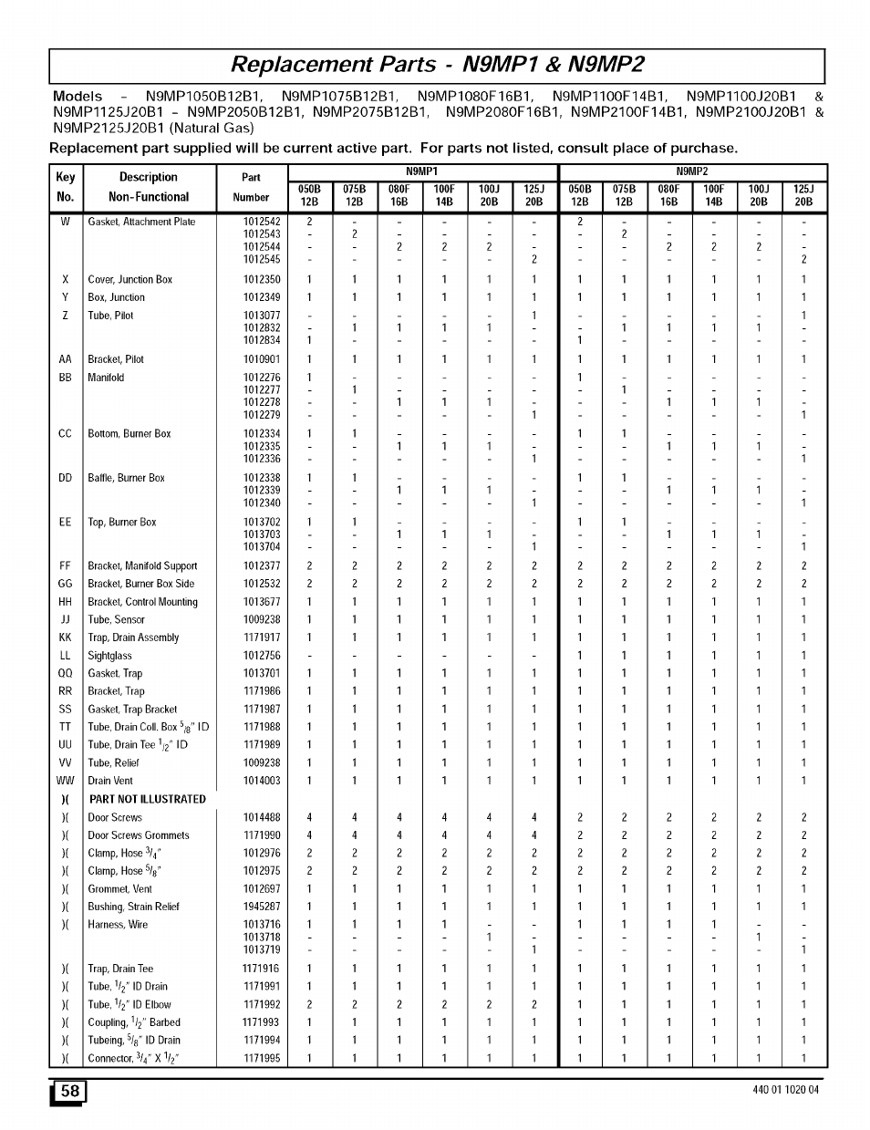 N9mp2125j20b1 (natural gas), Replacement parts - n9mp1 & n9mp2 | Sears 9MPD125L20B1 User Manual | Page 58 / 63