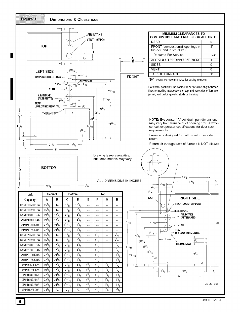 Sears 9MPD125L20B1 User Manual | Page 6 / 63