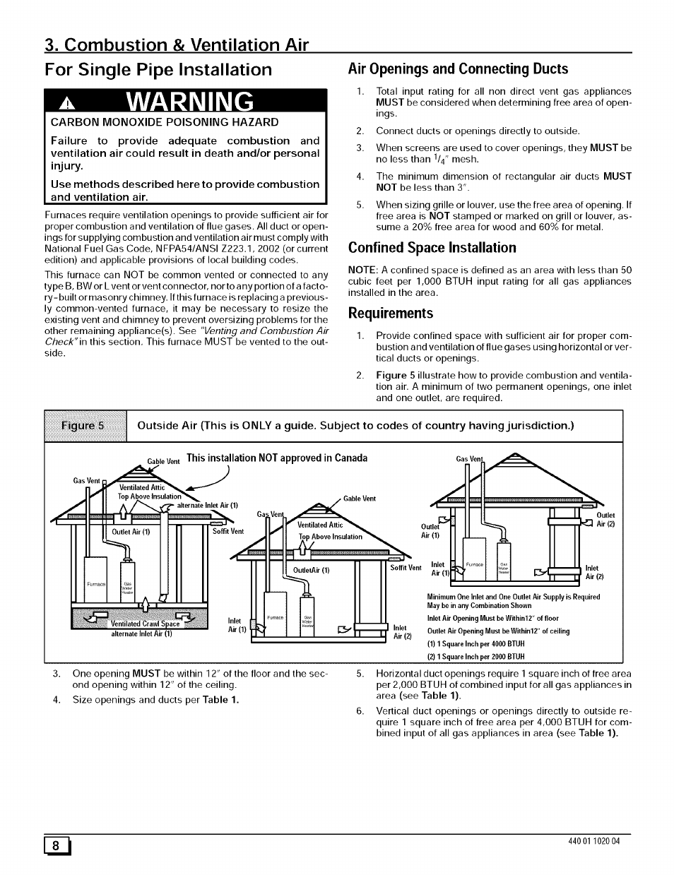 Combustion & ventilation air, For single pipe installation, Carbon monoxide poisoning hazard | Air openings and connecting ducts, Confined space installation, Requirements, Warning | Sears 9MPD125L20B1 User Manual | Page 8 / 63