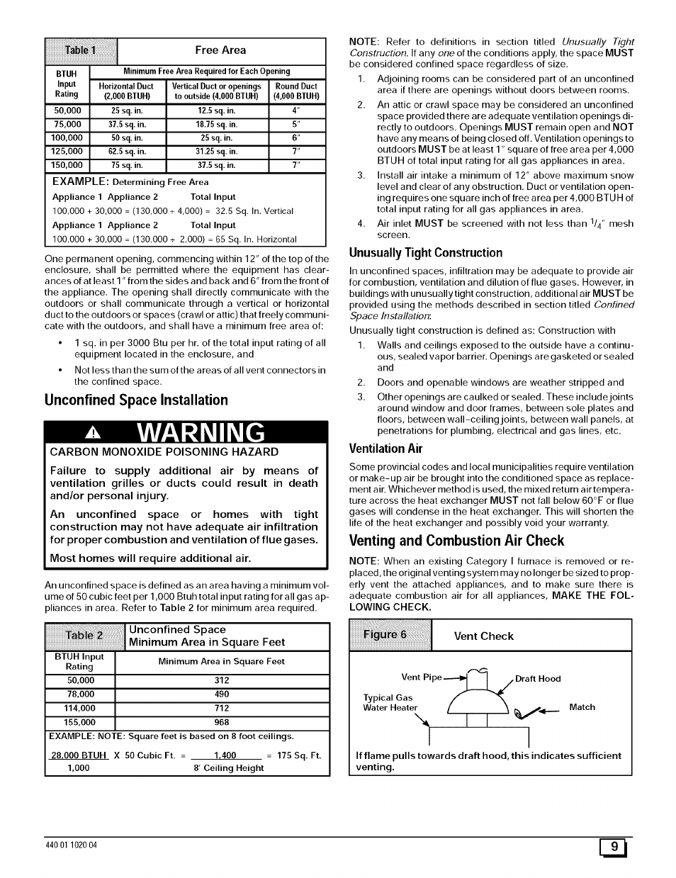 Unconfined space installation, Carbon monoxide poisoning hazard, Most homes will require additional air | Venting and combustion air check, Figure 6, Vent check, A warning | Sears 9MPD125L20B1 User Manual | Page 9 / 63