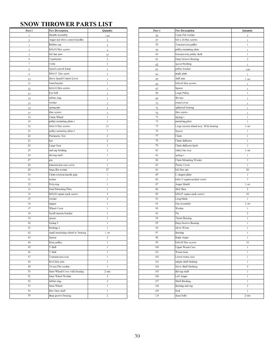 Snow thrower parts list | Sears 270-3250 User Manual | Page 30 / 34