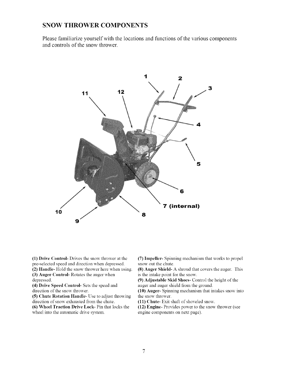 Snow thrower components | Sears 270-3250 User Manual | Page 7 / 34