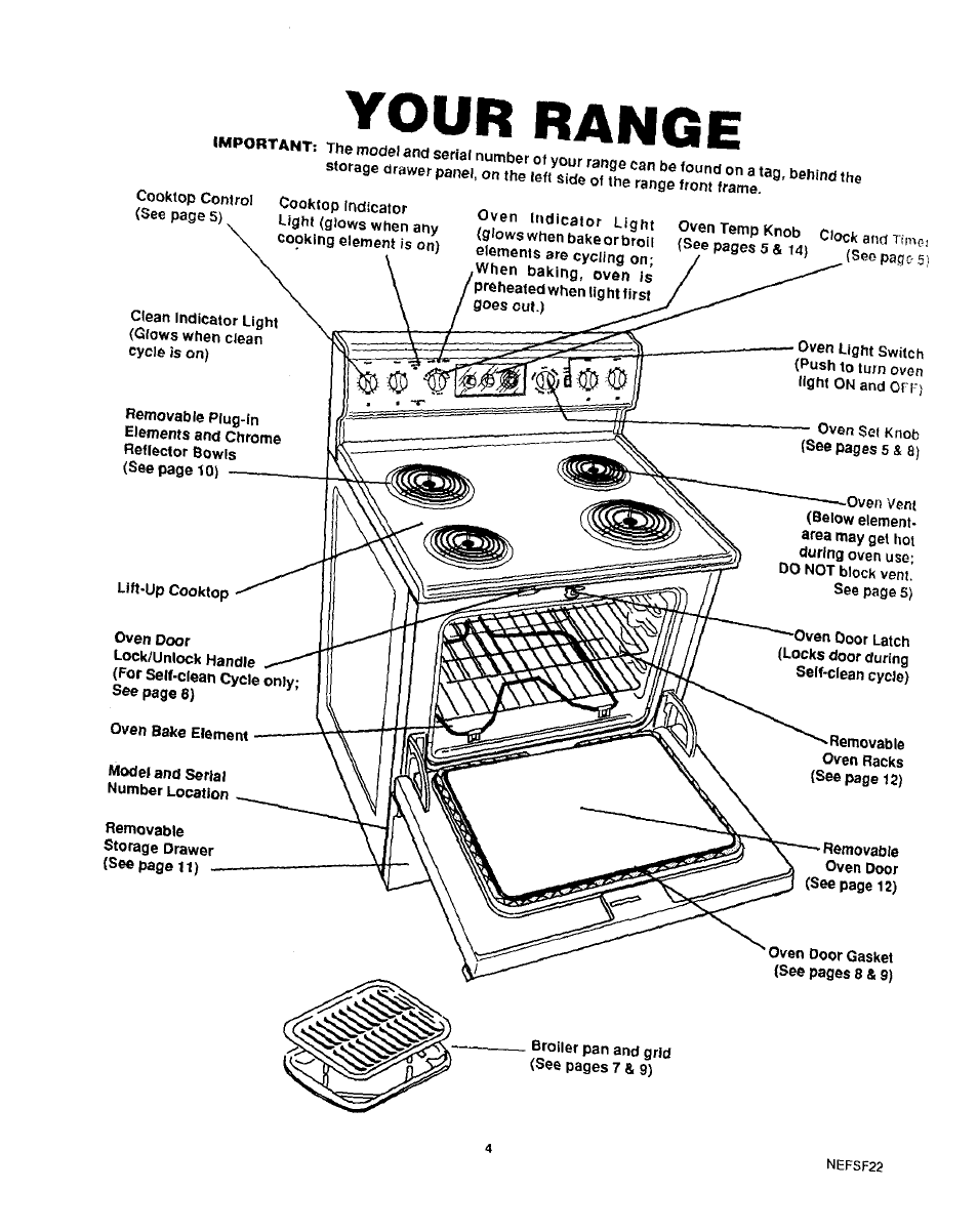 Your, Range | Sears KENMORE 93331 User Manual | Page 5 / 16