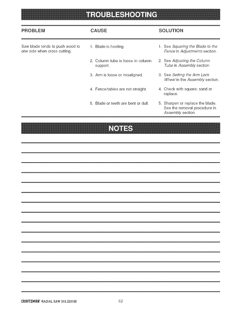 Notes, Troubleshootin | Sears 315.220100 User Manual | Page 62 / 86