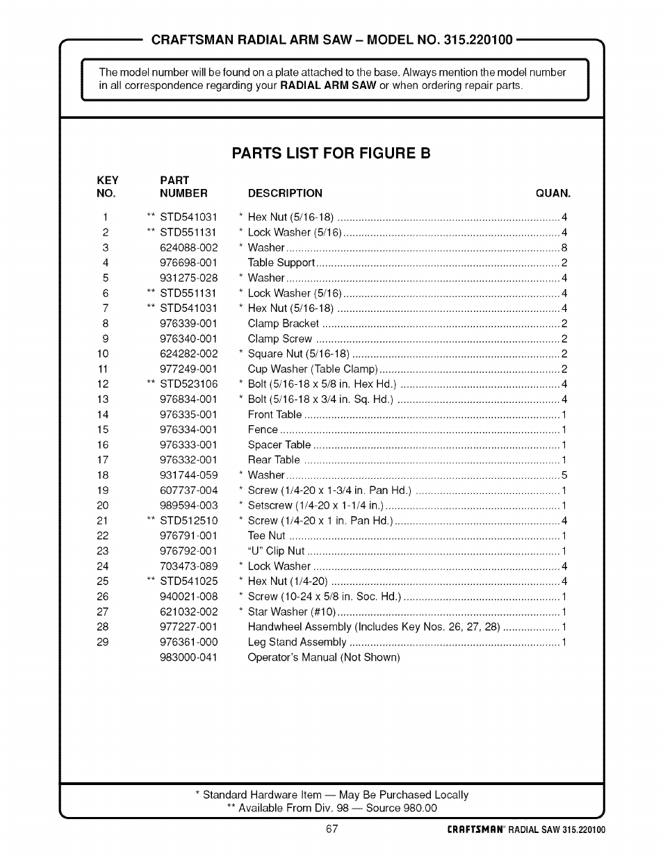 Sears 315.220100 User Manual | Page 67 / 86