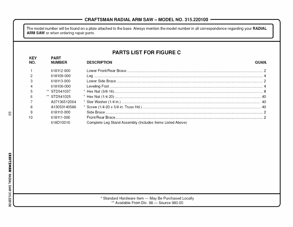 Parts list for figure c | Sears 315.220100 User Manual | Page 69 / 86
