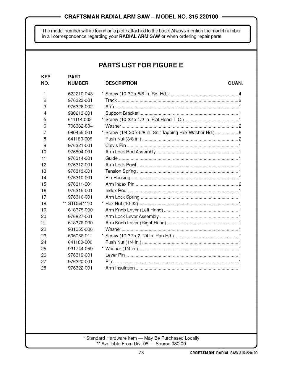 Sears 315.220100 User Manual | Page 73 / 86