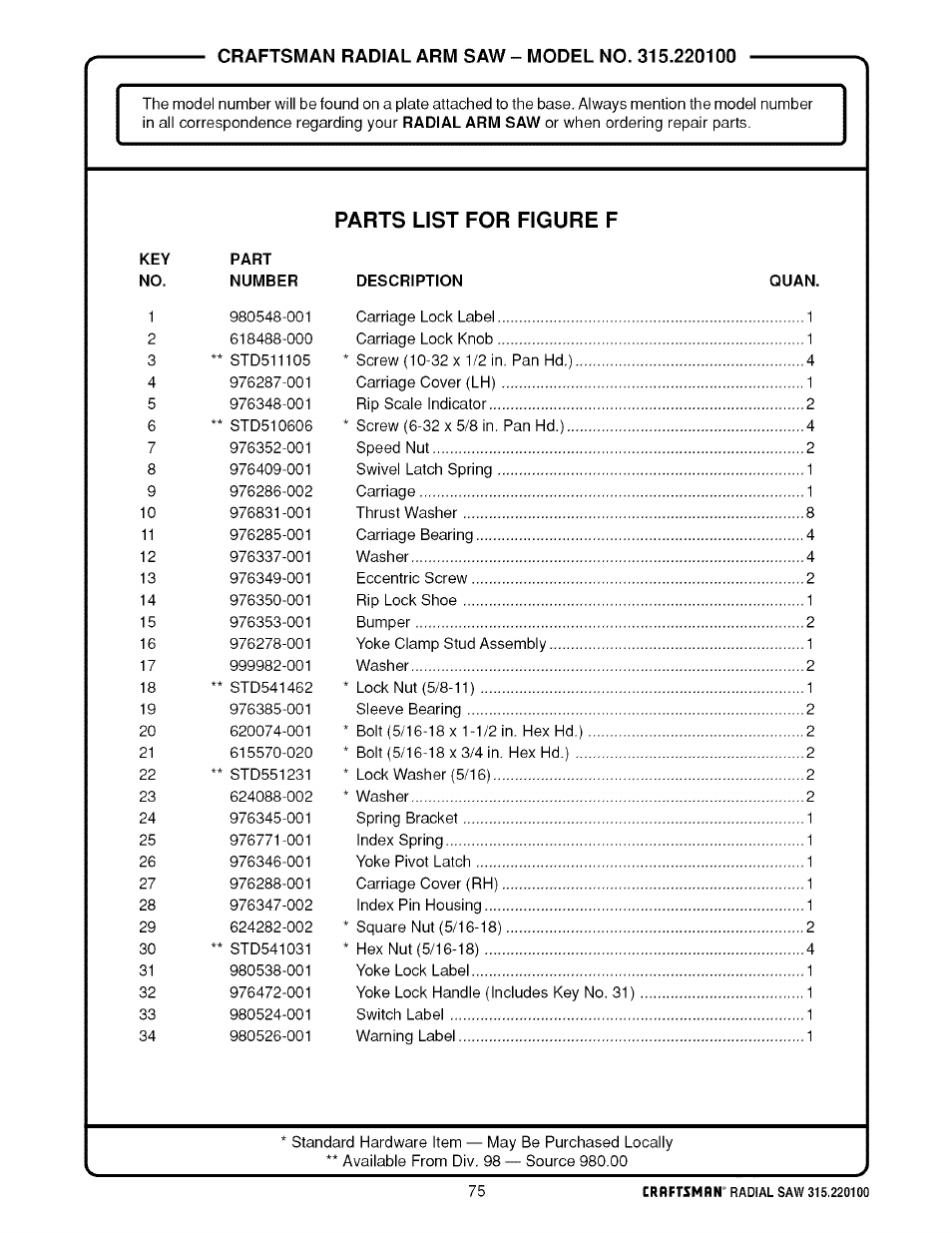Sears 315.220100 User Manual | Page 75 / 86