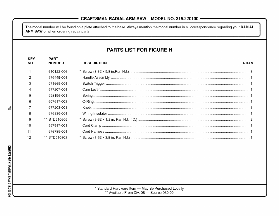 Sears 315.220100 User Manual | Page 79 / 86