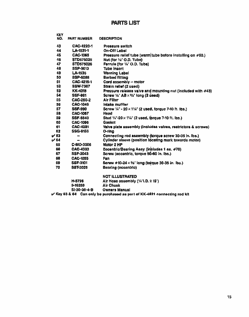 Sears 919.15412 User Manual | Page 15 / 16