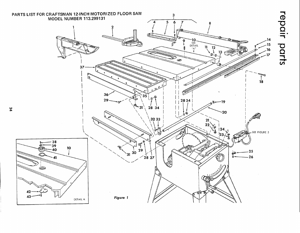 Sears 113.299131 User Manual | Page 24 / 32