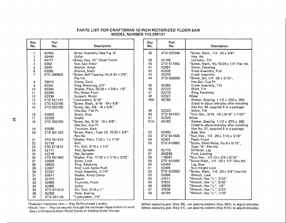 Sears 113.299131 User Manual | Page 27 / 32