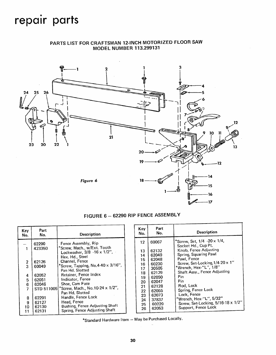 Repair parts | Sears 113.299131 User Manual | Page 30 / 32