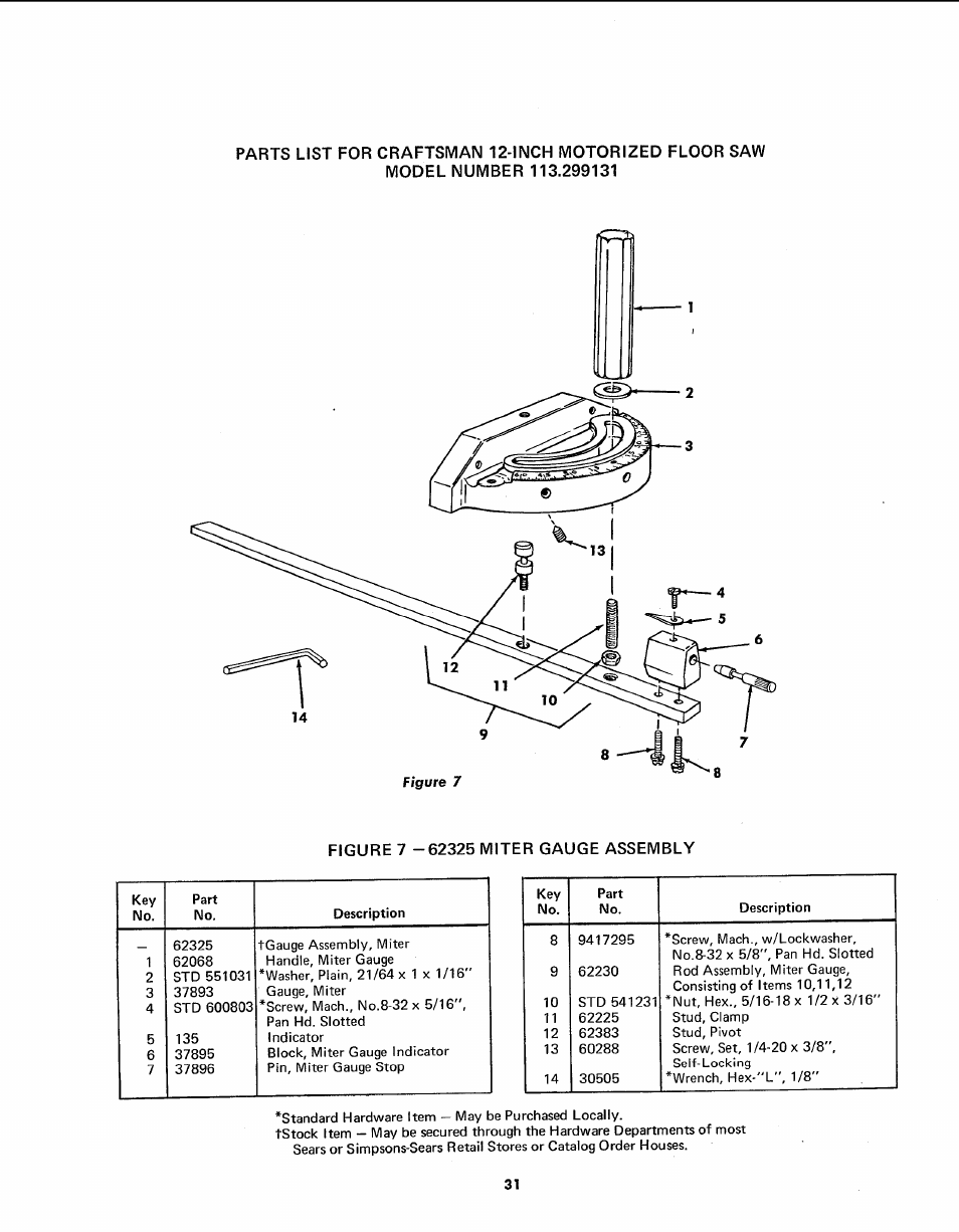 Sears 113.299131 User Manual | Page 31 / 32