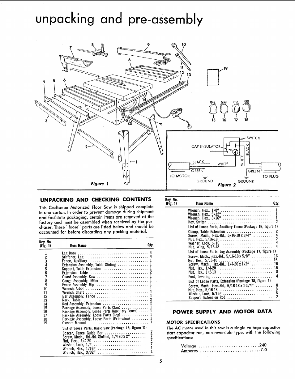 Unpacking and pre-assembly, Unpacking and checking contents, Power supply and motor data | Sears 113.299131 User Manual | Page 5 / 32